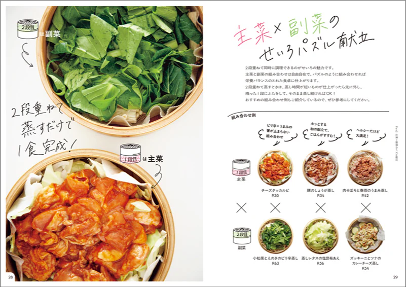 いちばんおいしい！　１０分せいろレシピ - Image 4