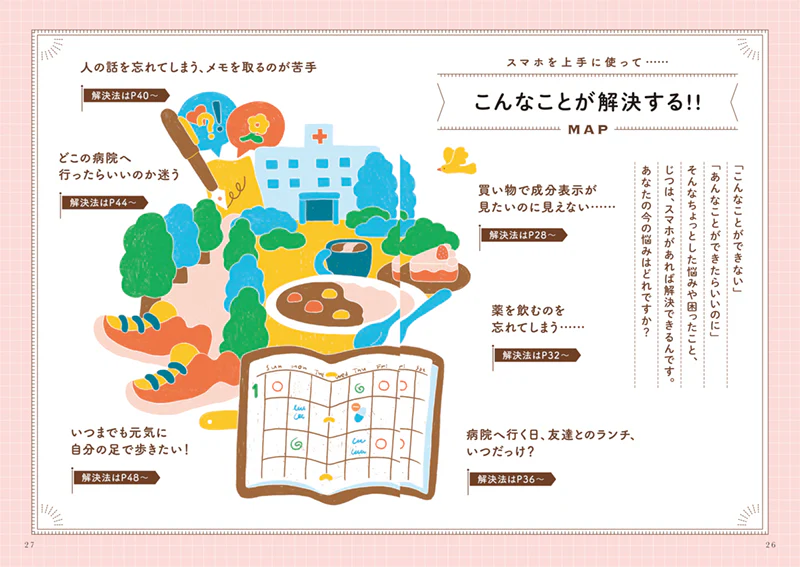 いちばんカンタン！　やってみたい　スマホ活用術 - Image 3