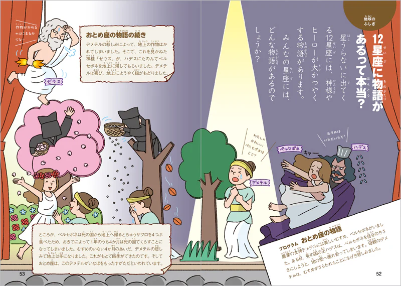 宇宙のふしぎ なぜ?どうして? - Image 2