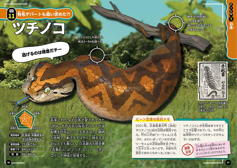 ふしぎな世界を見てみよう！　未確認生物大図鑑 - Image 2