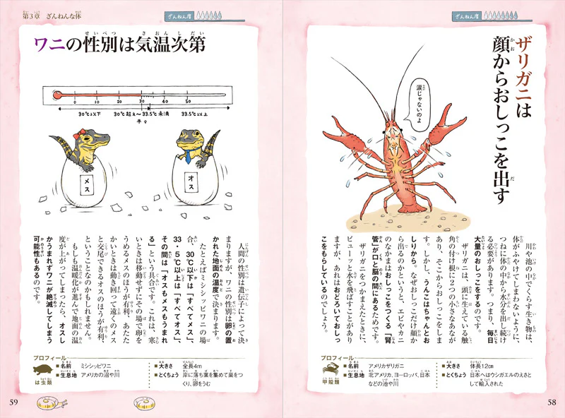 おもしろい！ 進化のふしぎ　続ざんねんないきもの事典 - Image 3