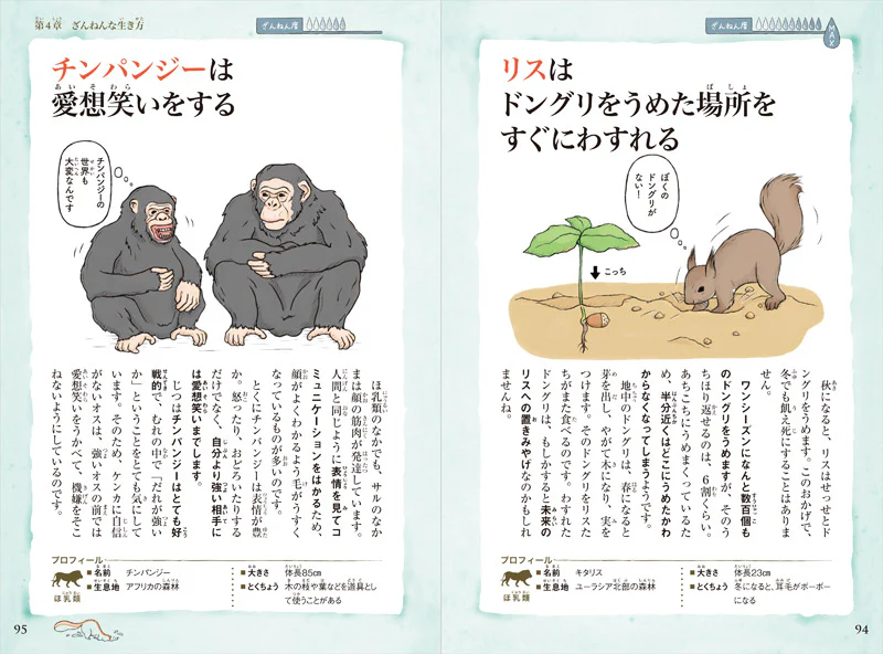 おもしろい！ 進化のふしぎ　続ざんねんないきもの事典 - Image 4