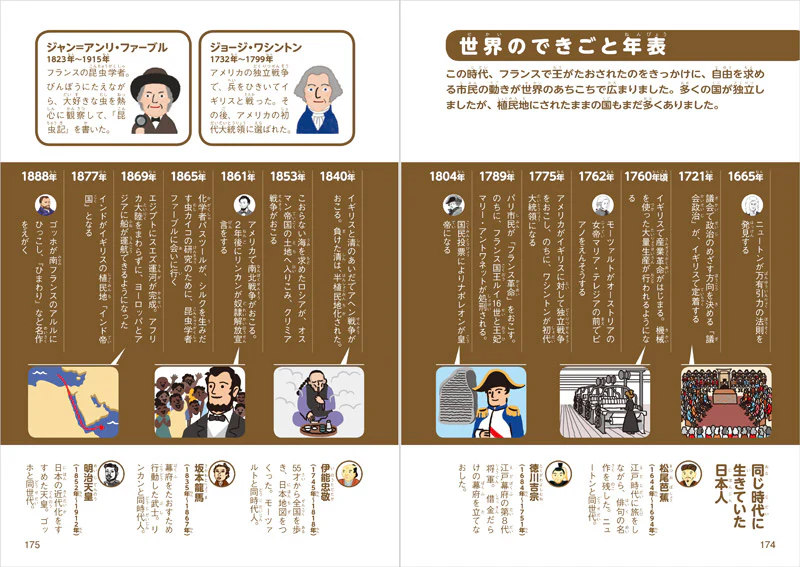たのしく読める 世界のすごい歴史人物伝 - Image 5