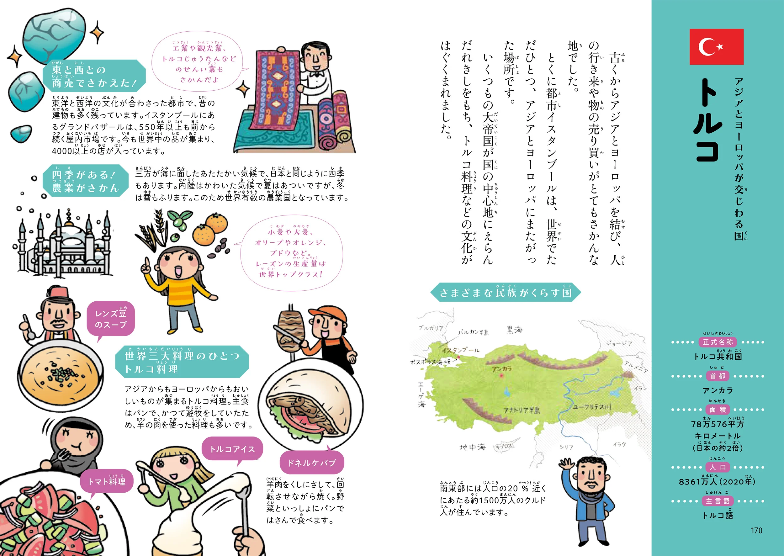 おぼえる！学べる！ 　たのしい世界の国 - Image 3