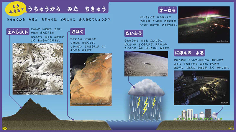 はじめてのずかん　うちゅう - Image 4