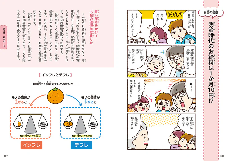 社会がよくわかる　みのまわりのおかねのこと - Image 3