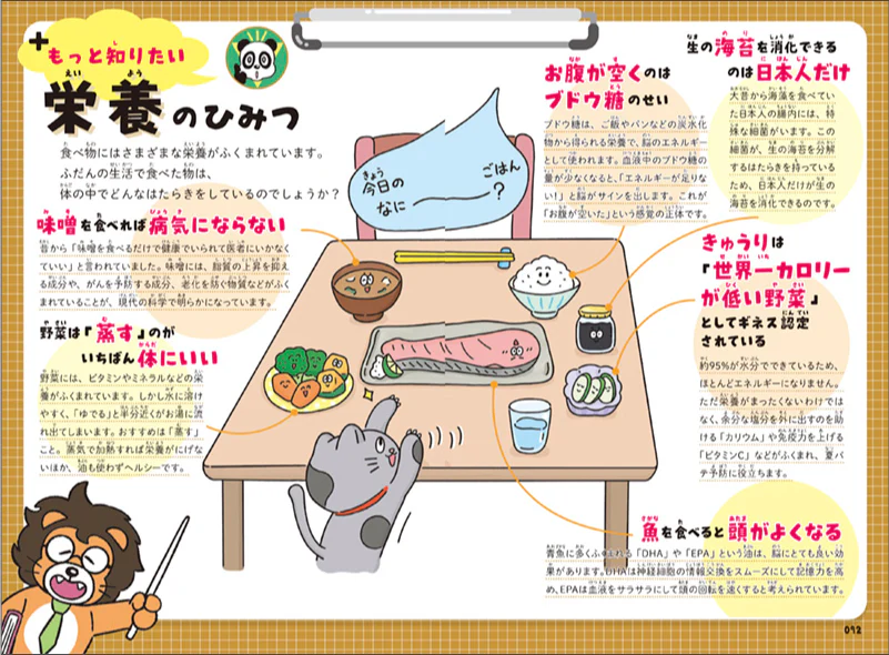 知れば知るほど好きになる　からだのひみつ - Image 5