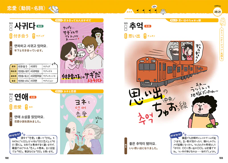イラストで覚える　hime式　もっとたのしい韓国語単語帳 - Image 3