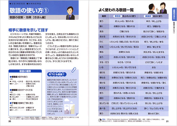 話し方・聞き方のビジネスマナー - Image 4