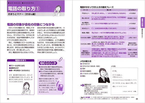 話し方・聞き方のビジネスマナー - Image 5