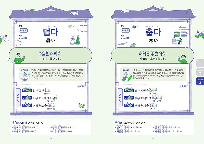 ヒチョル先生の　ひとめでわかる 韓国語 きほんの単語 - Image 4