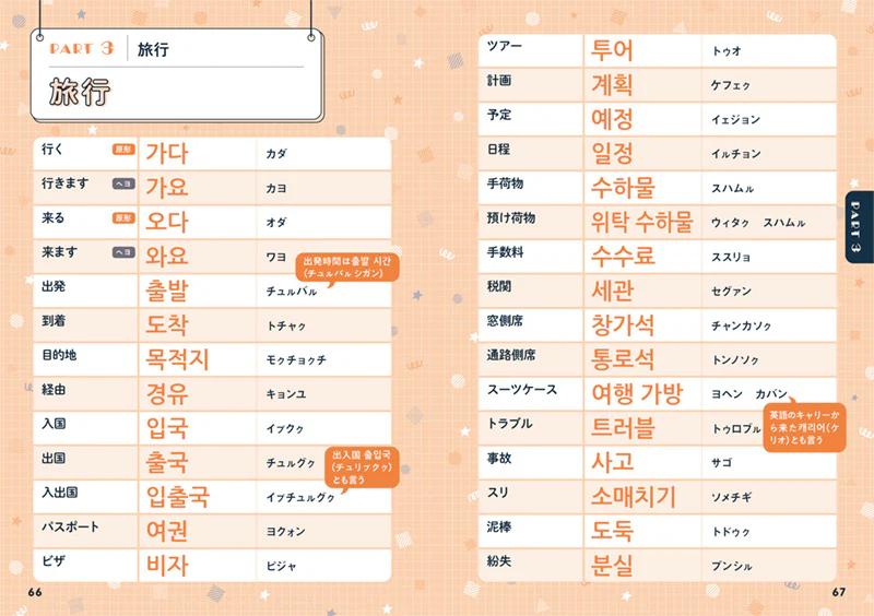 日常にも！　推し活にも！　ときめく韓国語単語集 - Image 3