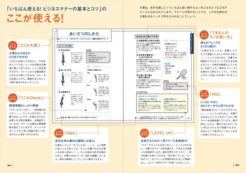 いちばん使える！　ビジネスマナーの基本とコツ - Image 4