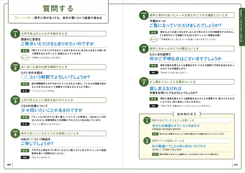 いちばん使える！　ビジネスマナーの基本とコツ - Image 5
