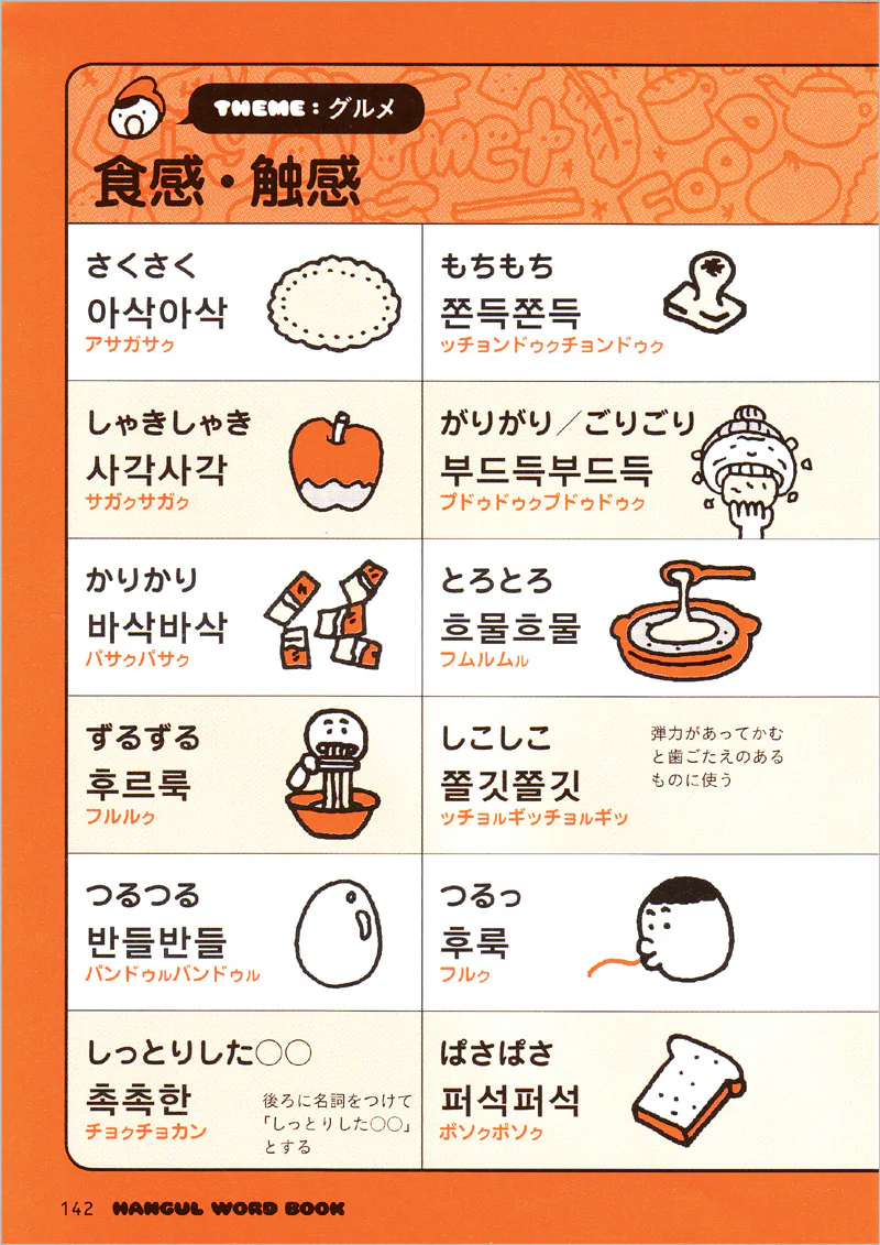 韓国語ビジュアル単語集 - Image 3