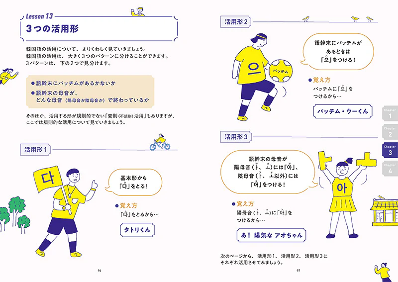 ヒチョル先生の　ひとめでわかる 韓国語 きほんのきほん - Image 3