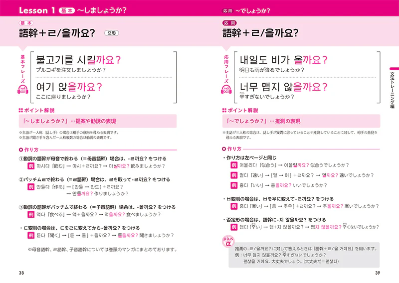 実践に使える！　韓国語〔文法〕トレーニング - Image 2