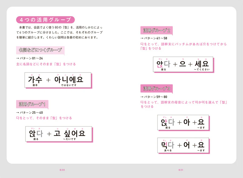 活用別で身につく　80パターンで韓国語が止まらない！ - Image 3