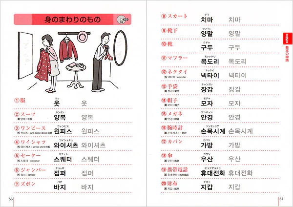 聴ける！読める！書ける！話せる！  韓国語 初歩の初歩 音声ＤＬ版 - Image 3