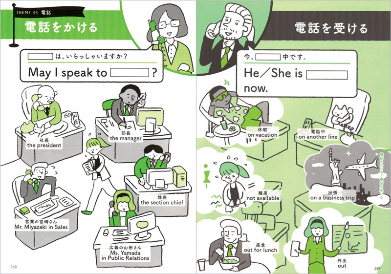 何でも英語で言ってみる！  シンプル英語フレーズ2000 音声ＤＬ版 - Image 5