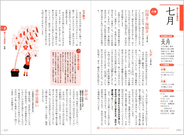 冠婚葬祭マナーの便利帖 - Image 5
