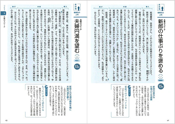 話し方・マナー・演出のコツがわかる 結婚式　短いスピーチ - Image 4