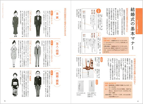 話し方・マナー・演出のコツがわかる 結婚式　短いスピーチ - Image 5