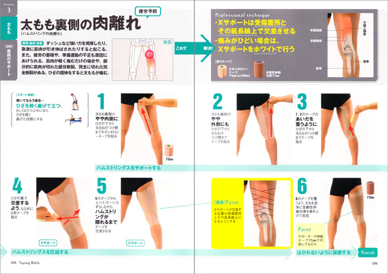 プロの技術が身につく!テーピングバイブル - Image 3