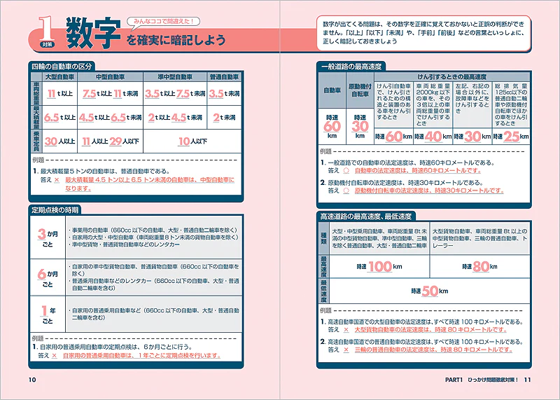 普通免許 一発合格問題集 - Image 2