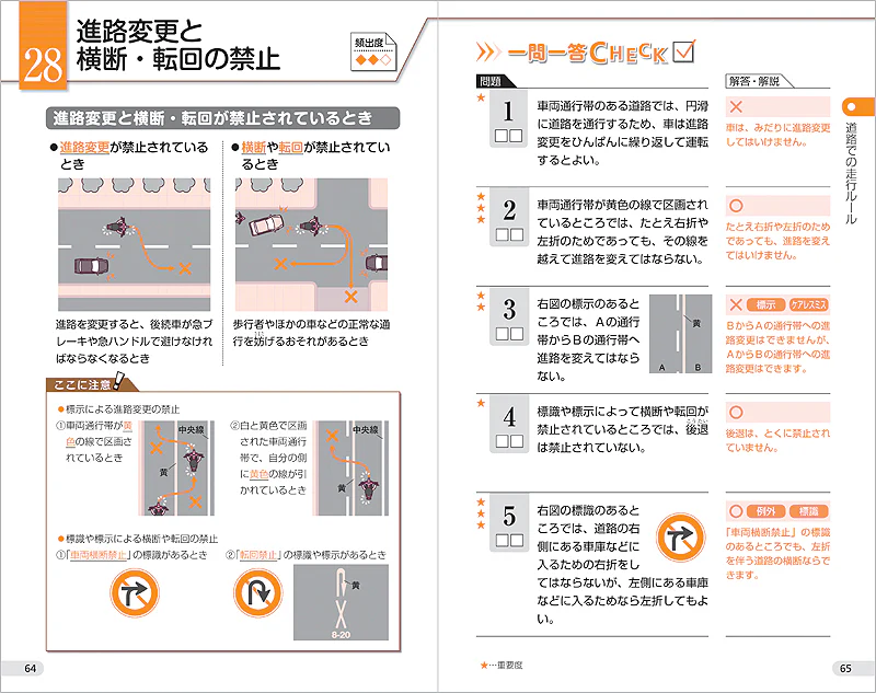 原付免許［一問一答］問題集 - Image 2