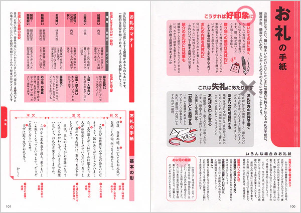 手紙の書き方とマナー - Image 2