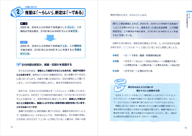 伝わる!文章力が身につく本 - Image 3