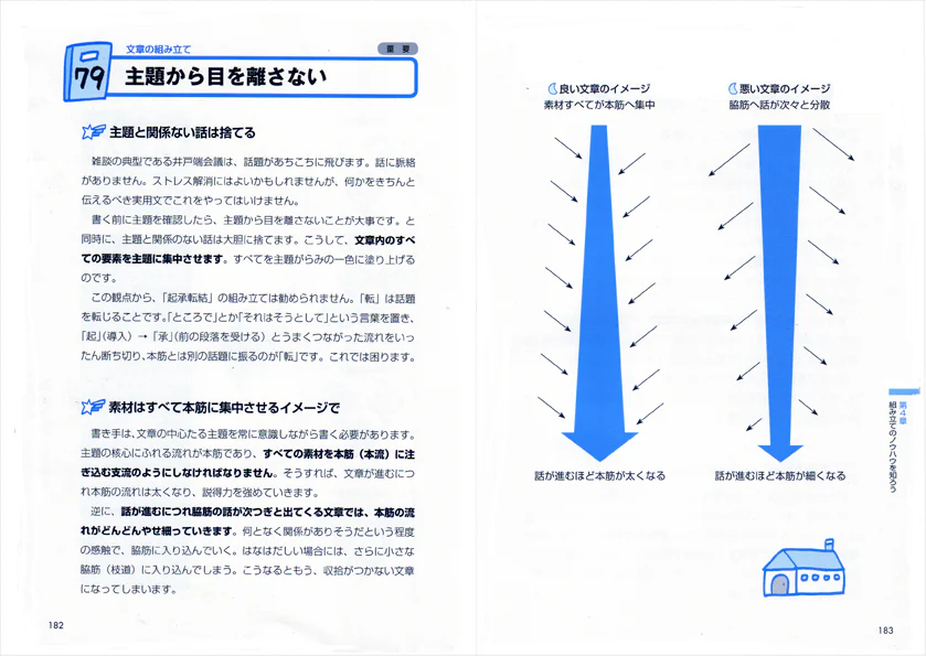 伝わる!文章力が身につく本 - Image 4