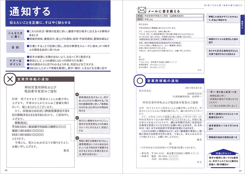 いちばん伝わる！ビジネス文書の書き方とマナー - Image 2