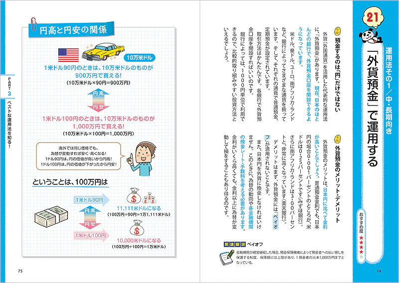いちばんカンタン！資産運用の超入門書 - Image 5