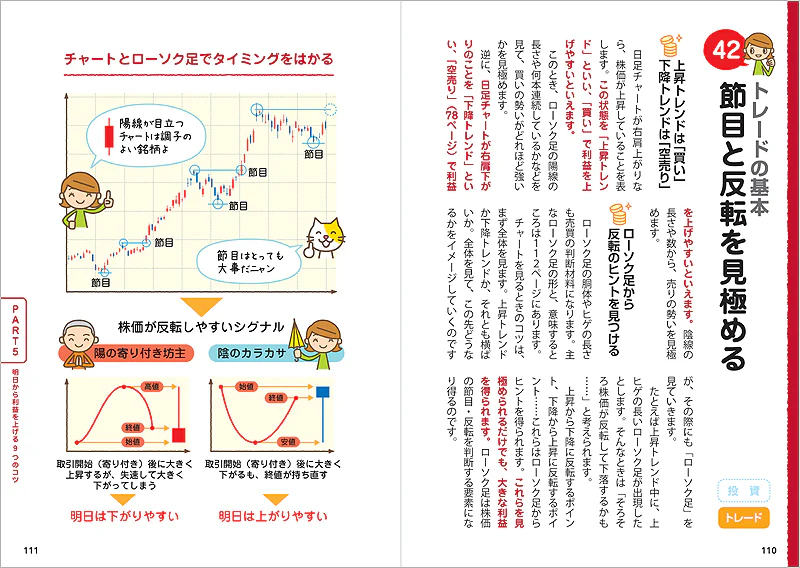株の学校 超入門 - Image 5