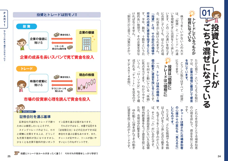 株の学校　改訂新版 - Image 2