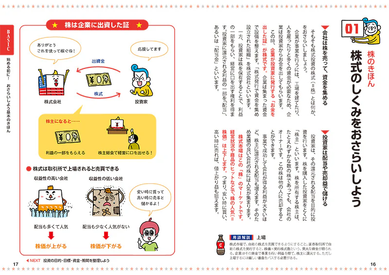 いちばんカンタン! 米国株の超入門書 - Image 4