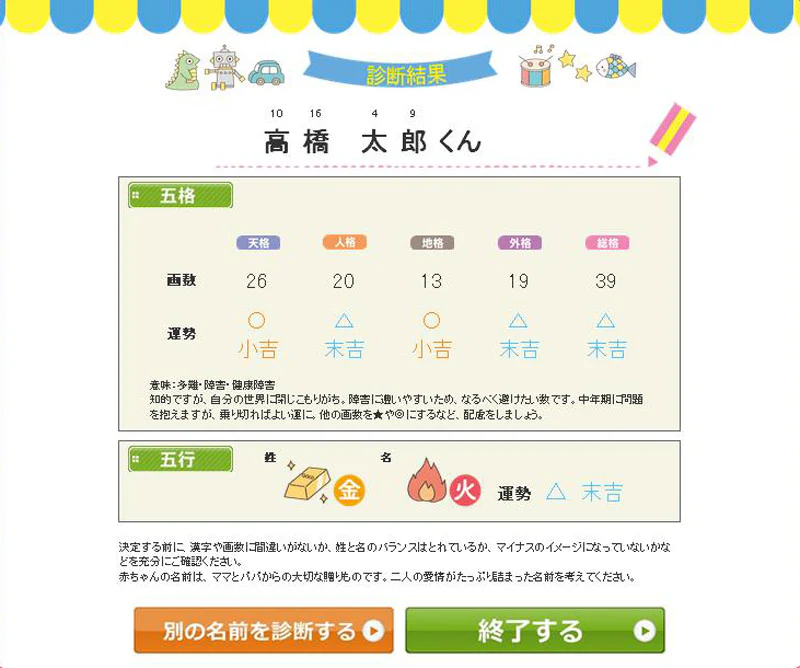 世界にたったひとつの　赤ちゃんの名前 - Image 4