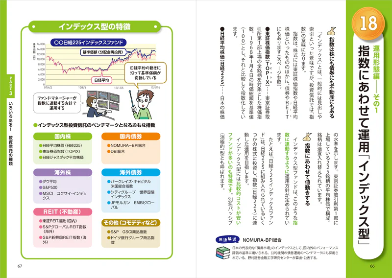いちばんカンタン！　投資信託の超入門書　改訂版 - Image 4