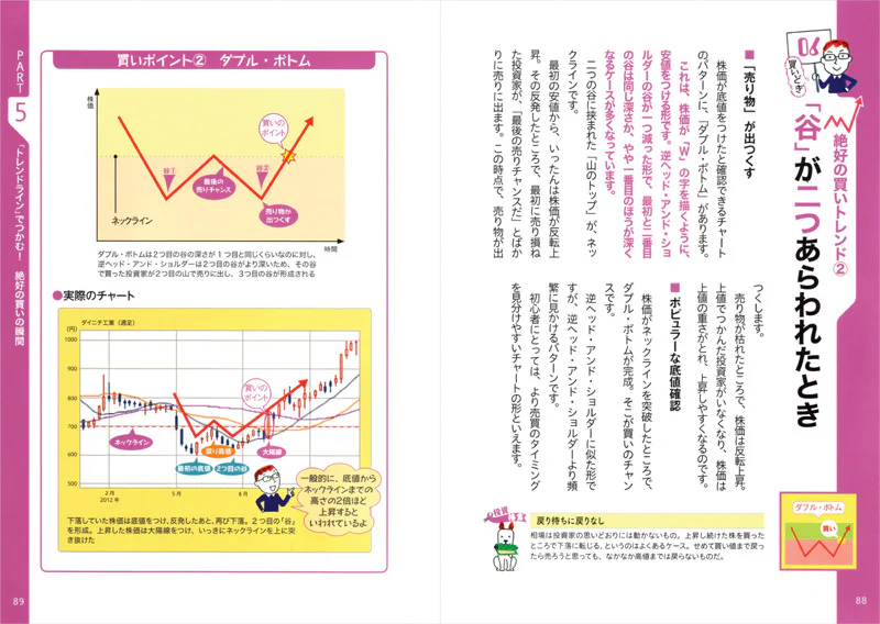 いちばんカンタン! 株の超入門書 改訂4版 - Image 4