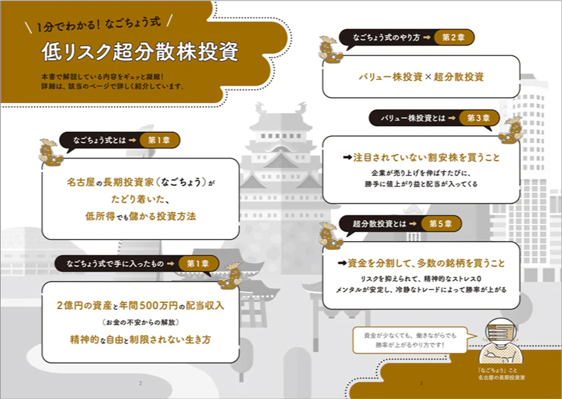 2億稼げる　なごちょう式　低リスク超分散株投資 - Image 4