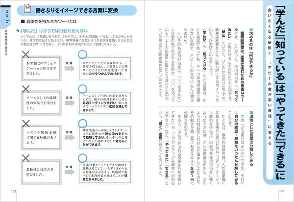 履歴書・職務経歴書の書き方 - Image 4