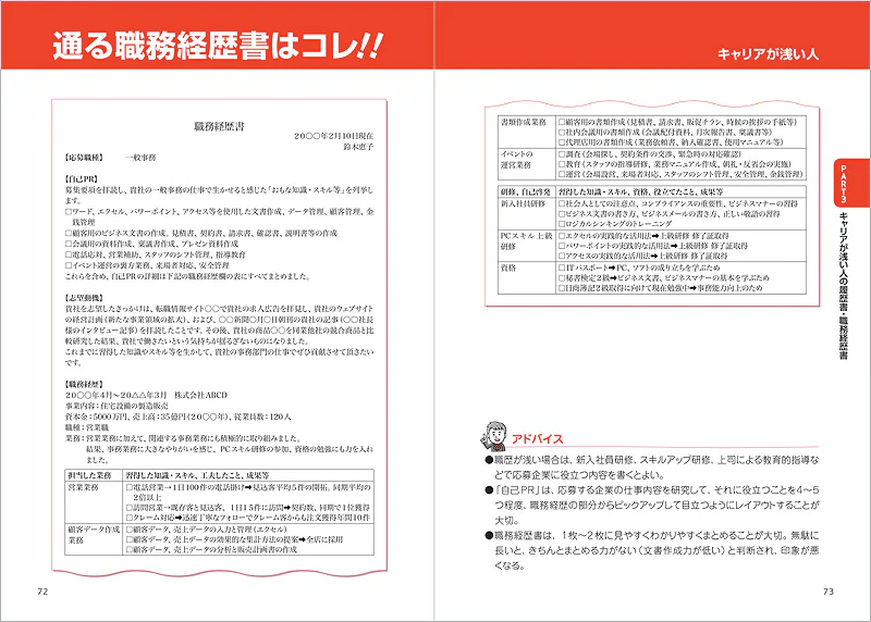 成功者はこう書いた!職務経歴書・履歴書 完全版 - Image 2