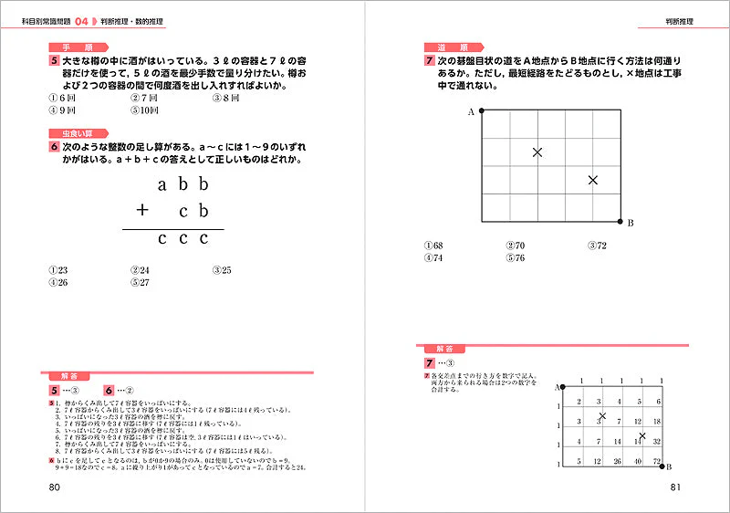 ２０２８年度版　公務員用　一般常識 - Image 2