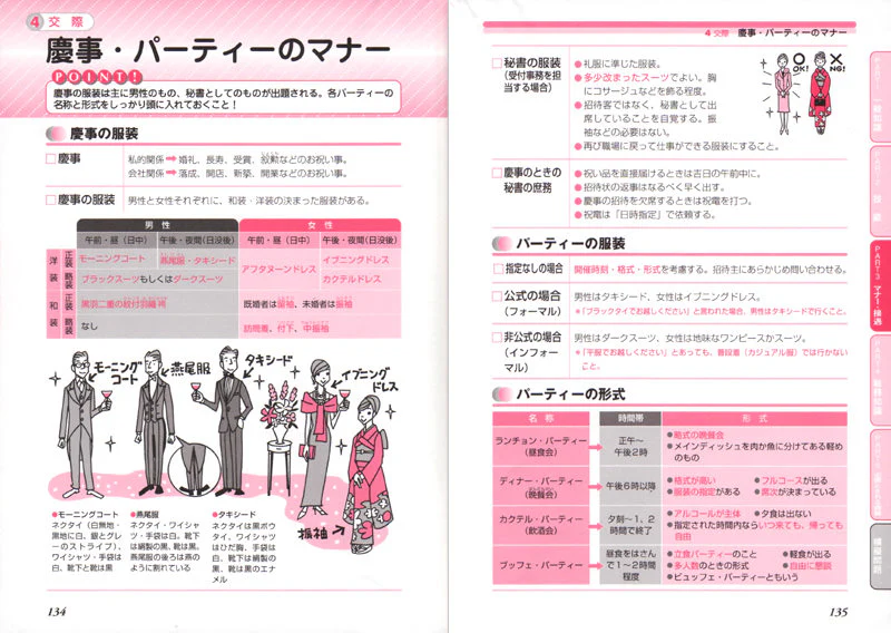 秘書検定２級　頻出ポイント完全攻略 - Image 2