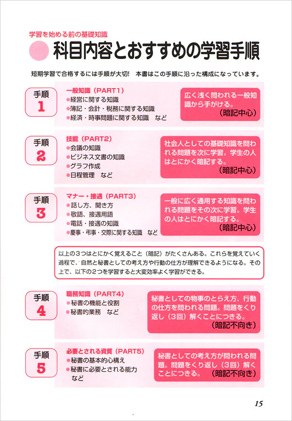 秘書検定２級　頻出ポイント完全攻略 - Image 3