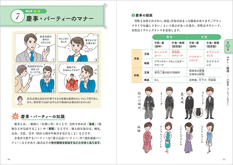 マンガでわかる 出る順で学べる 秘書検定2級・3級テキスト&問題集 - Image 3