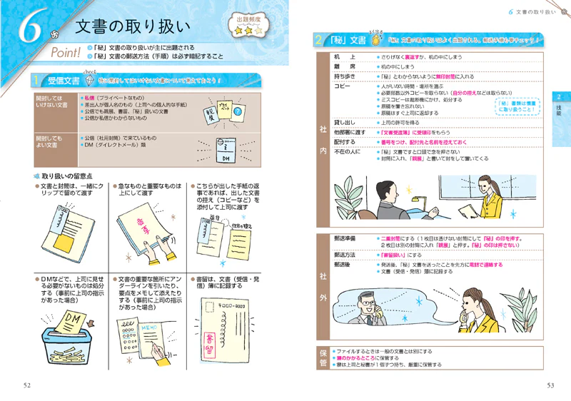 秘書検定２級・３級 頻出ポイント＆実戦問題 改訂新版 - Image 3