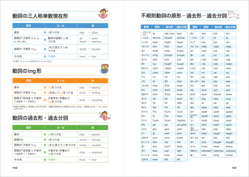 ゼロから始める！　大人のための中学英語 - Image 5